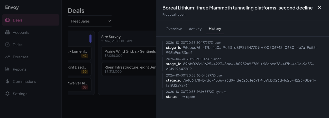 Envoy's deal drawer on the History tab, listing stage changes and a status change with timestamps.
