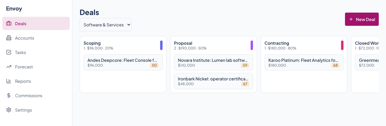 Envoy's Deals board for the Software and Services pipeline, with its own stage columns.
