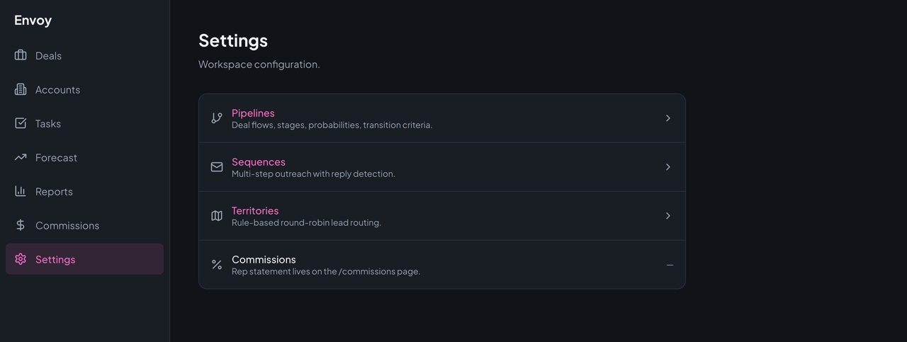 Envoy's Settings page with rows for Pipelines, Sequences, and Territories, and a grayed-out Commissions row.
