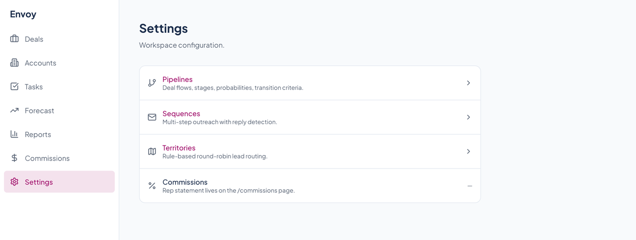 Envoy's Settings page with rows for Pipelines, Sequences, and Territories, and a grayed-out Commissions row.